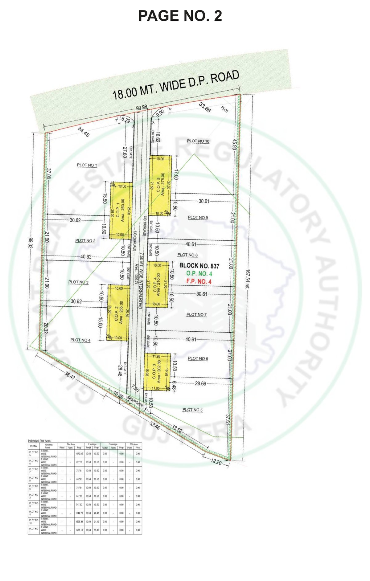 Aagam Plots - Image 2