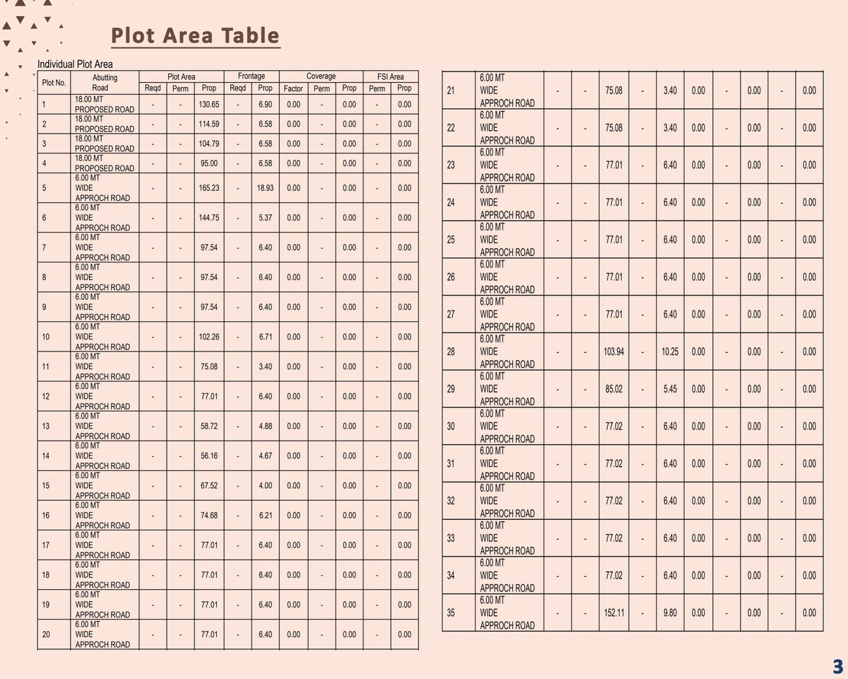 Aster Villa Image 3 Aster Villa - Image 3